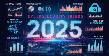 cybersecurity trends