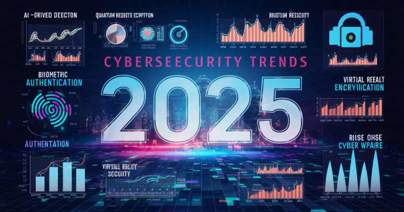 cybersecurity trends